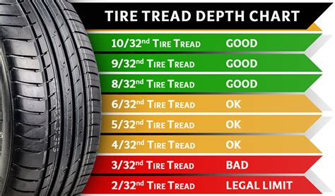 skid steer tire direction|tire tread direction chart.